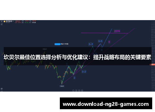 坎贝尔最佳位置选择分析与优化建议：提升战略布局的关键要素