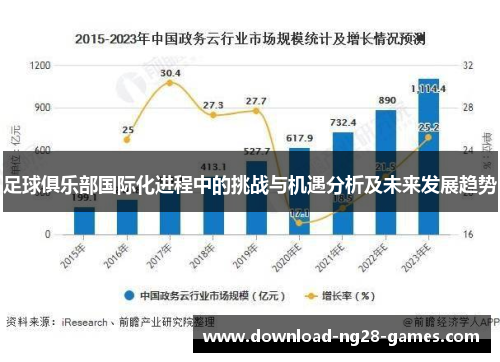 足球俱乐部国际化进程中的挑战与机遇分析及未来发展趋势