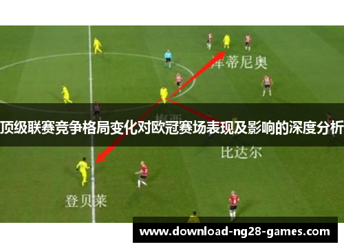 顶级联赛竞争格局变化对欧冠赛场表现及影响的深度分析