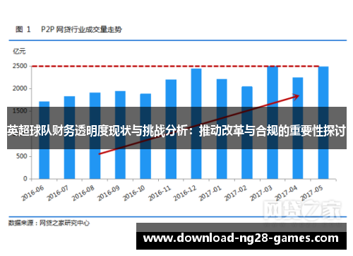英超球队财务透明度现状与挑战分析:推动改革与合规的重要性探讨 英超球队财务透明度现状与挑战分析:推动改革与合规的重要性探讨