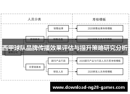 西甲球队品牌传播效果评估与提升策略研究分析 西甲球队品牌传播效果评估与提升策略研究分析